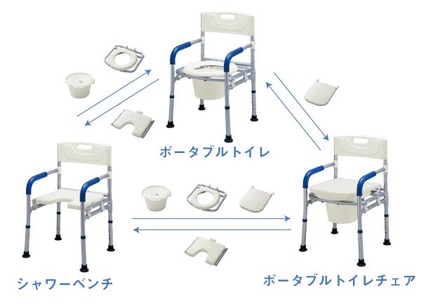 座面付替えイメージ