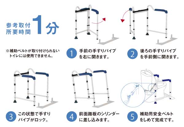 取付方法イメージ