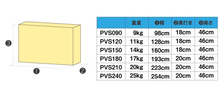 ポータブルスロープアルミ2折式タイプ収納箱サイズ